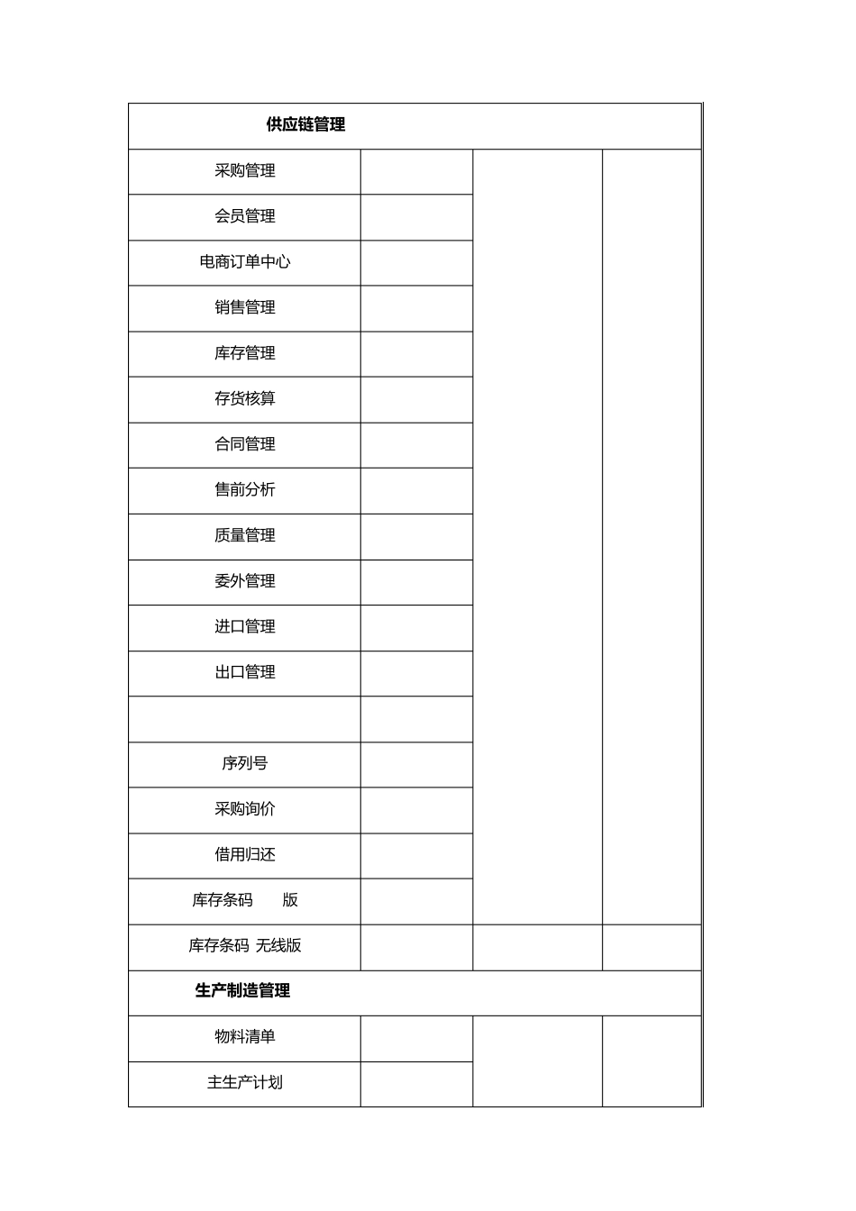 用友U8+12.0系统标准报价_第2页