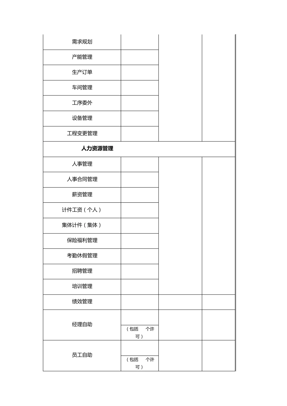 用友U8+12.0系统标准报价_第3页