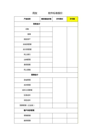 用友U8+12.0系统标准报价