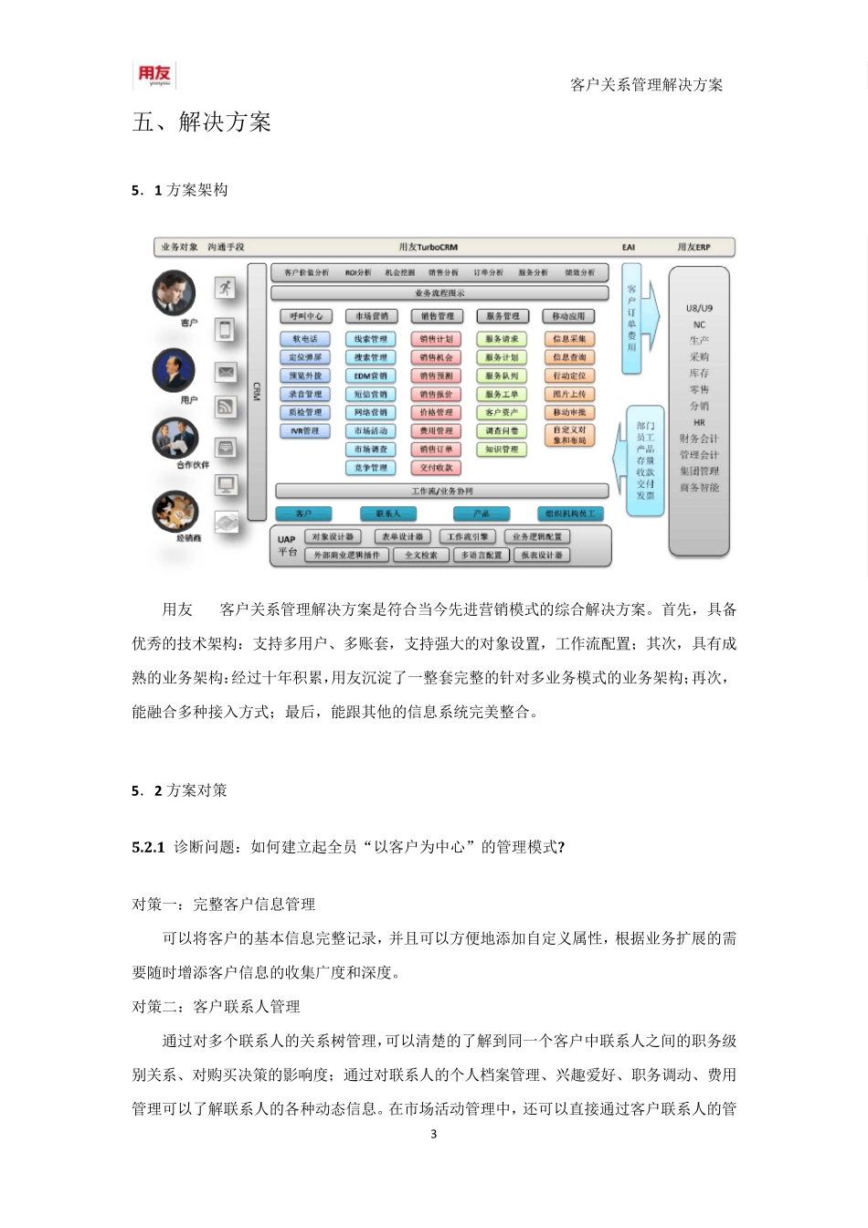 用友U8+客户关系管理解决方案_第3页