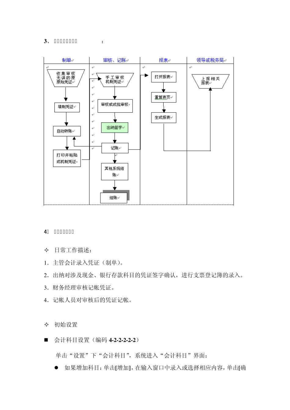用友U890总帐amp;报表操作手册_第2页