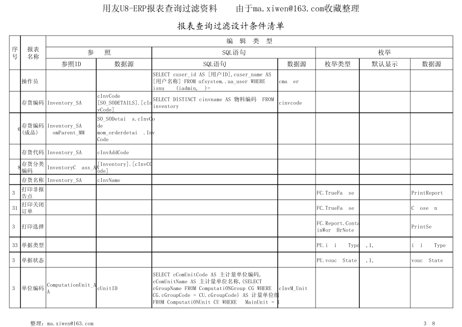 用友U8ERP报表查询过滤设计条件清单_第3页