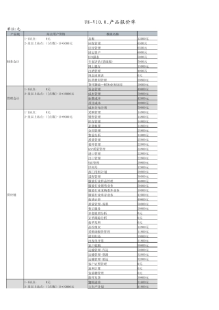 用友U8V10.0报价
