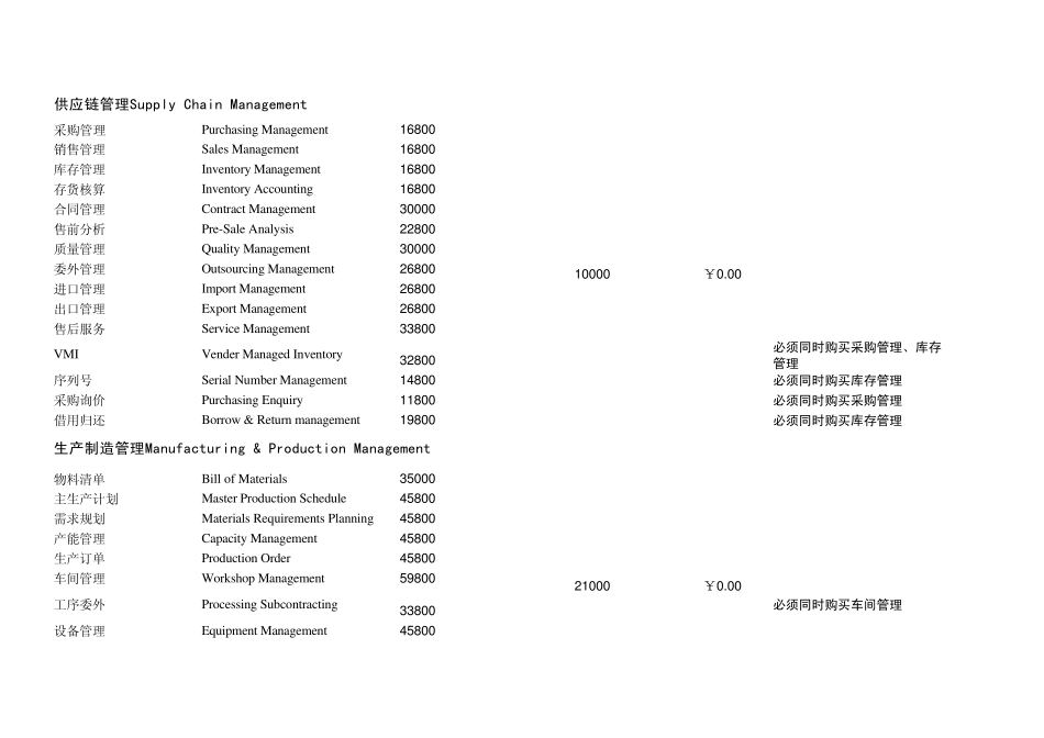 用友U8V10.1报价_第2页