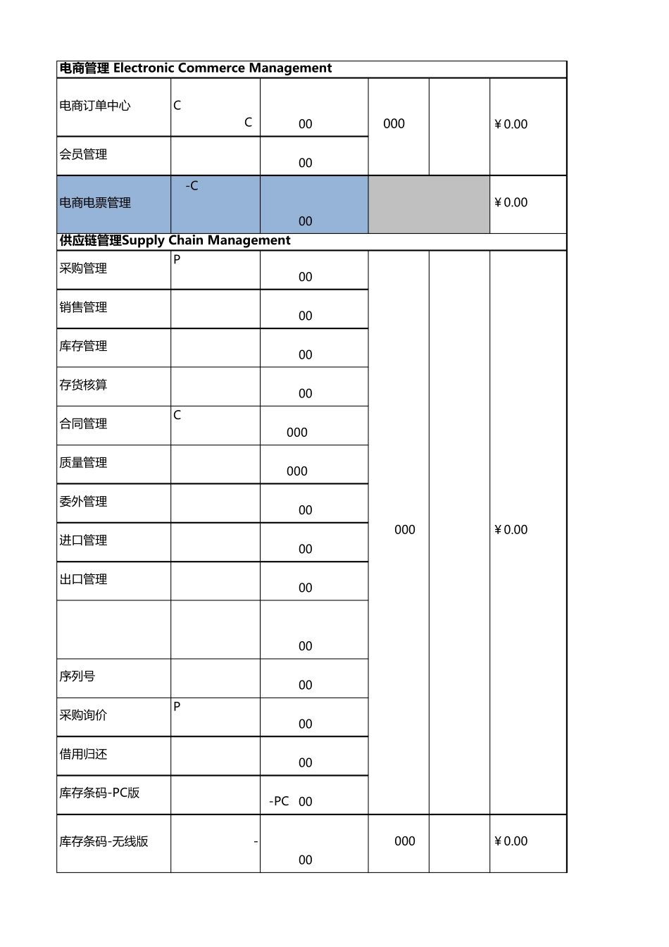 用友U8V12.5报价_第2页