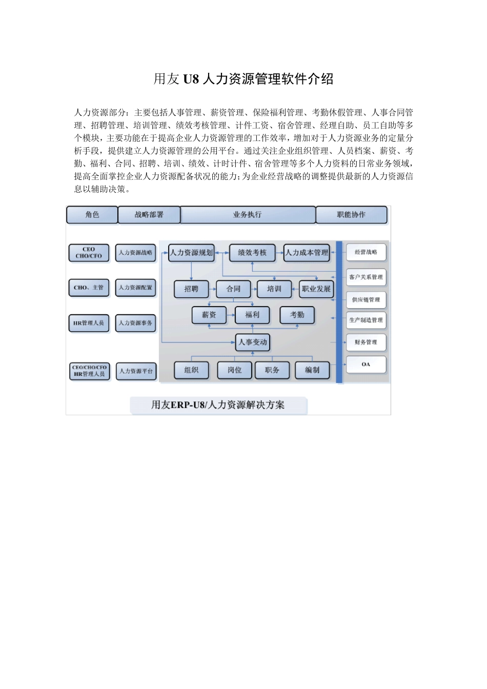用友U8人力资源管理软件介绍_第1页