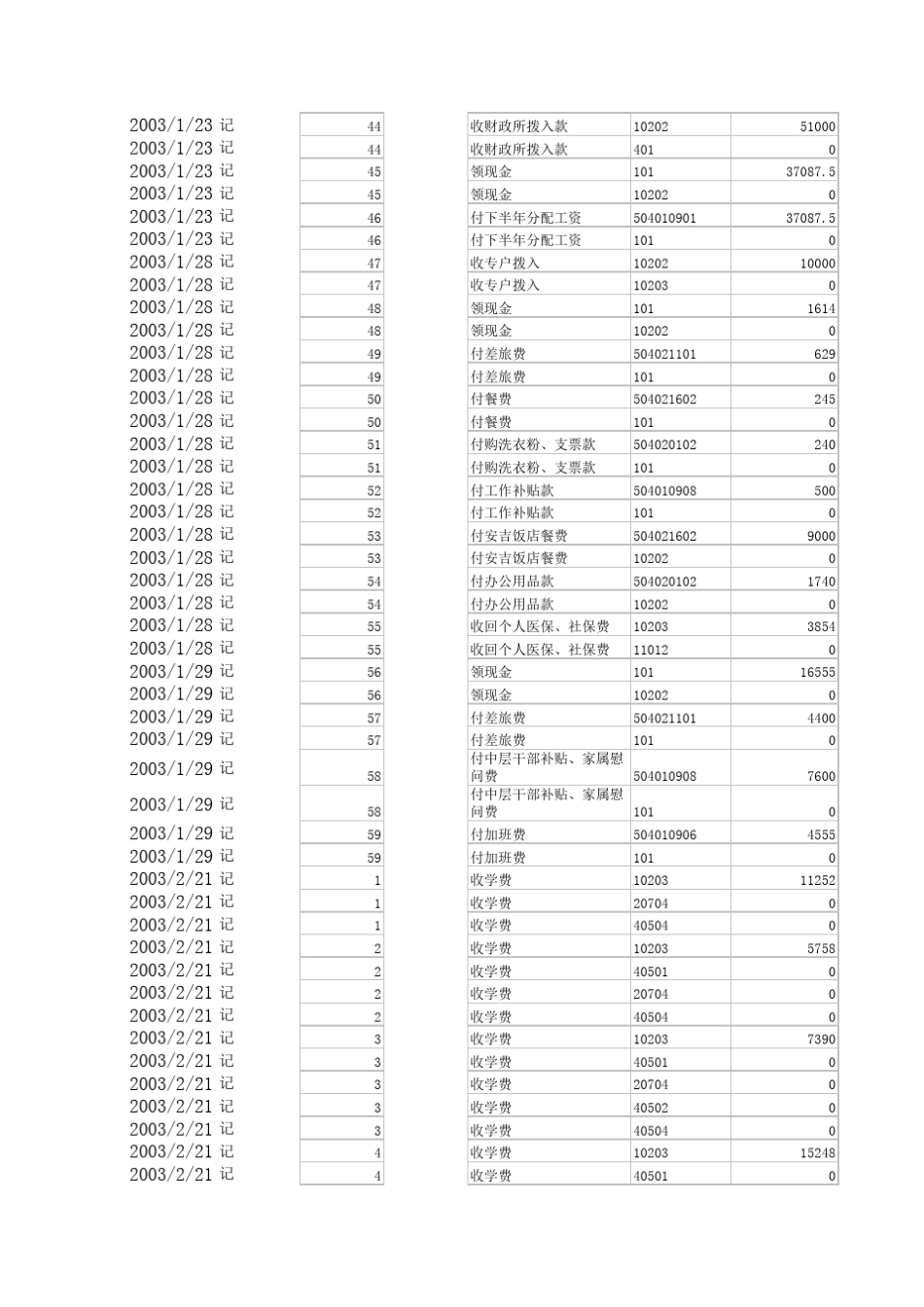 用友U8凭证导入工具(修改版)_第3页