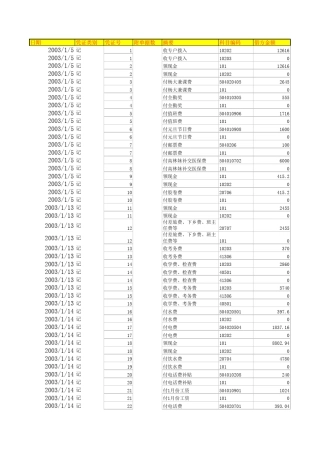 用友U8凭证导入工具(修改版)