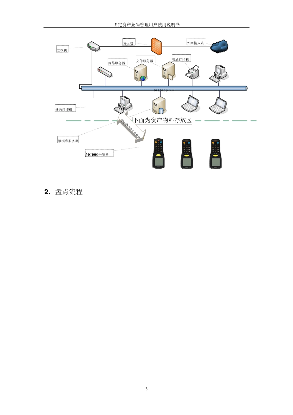 用友U8固定资产条码管理简介_第3页