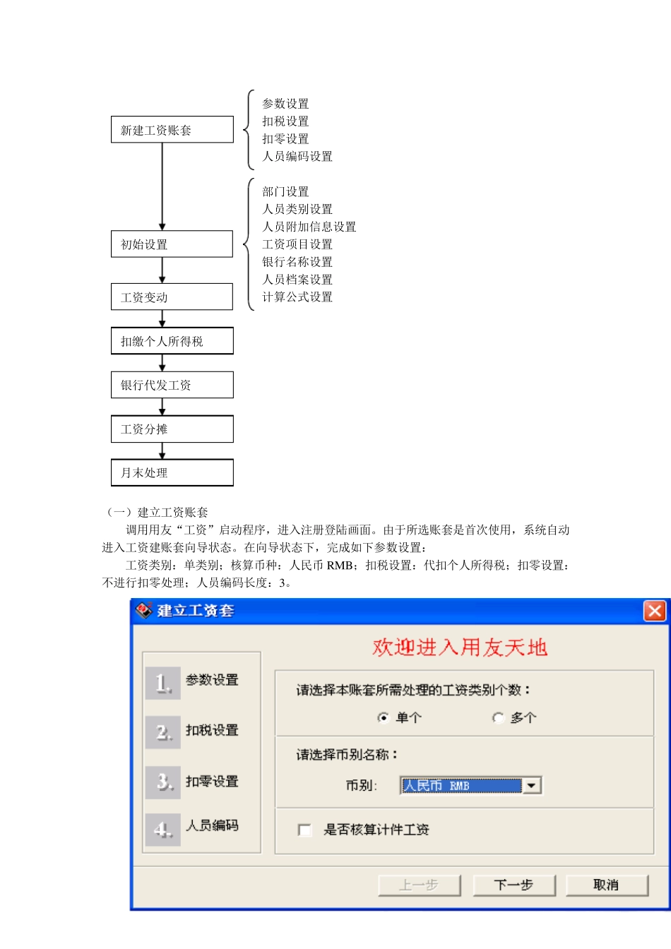 用友U8工资系统实验操作报告_第2页