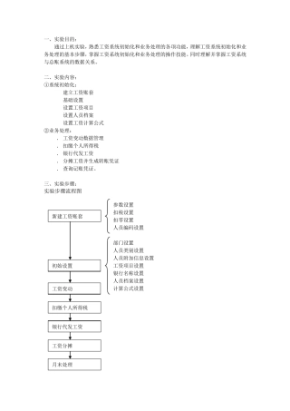 用友U8工资系统操作实例实验报告