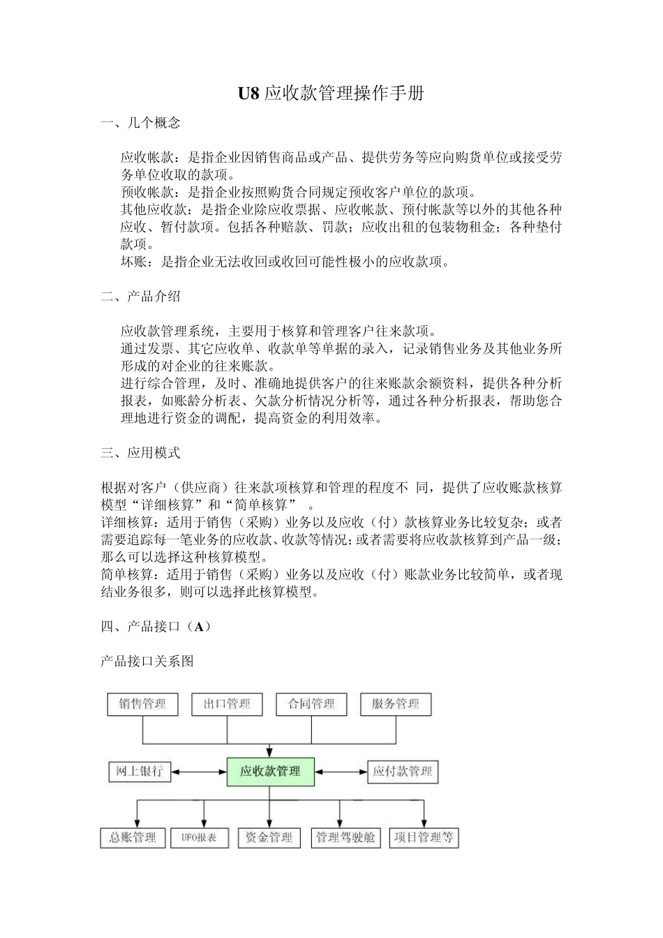 用友U8应收、应付操作手册_第1页