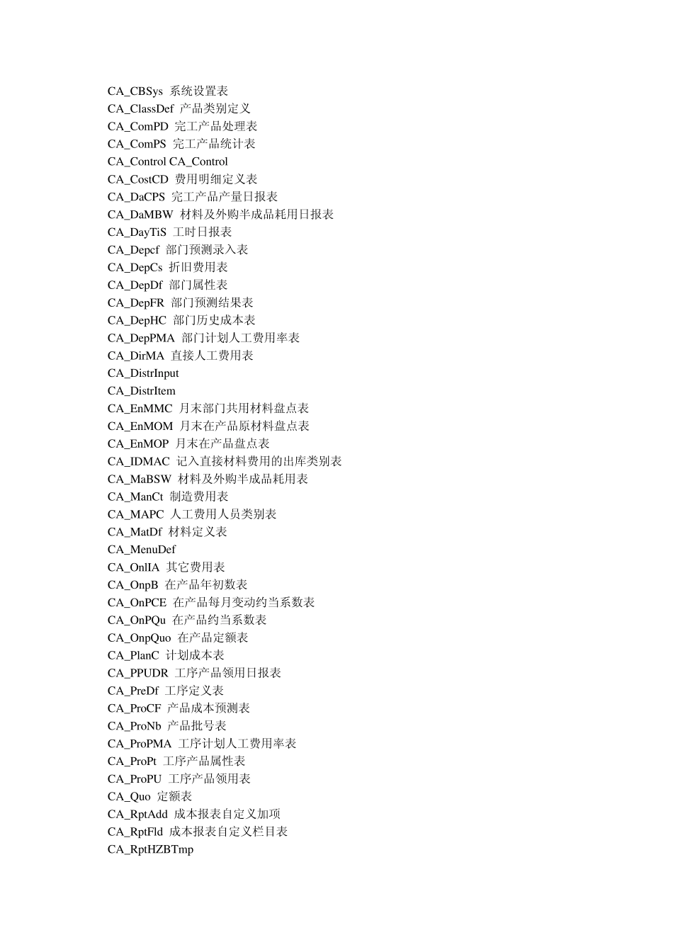 用友U8数据库表名参照表修改号_第2页