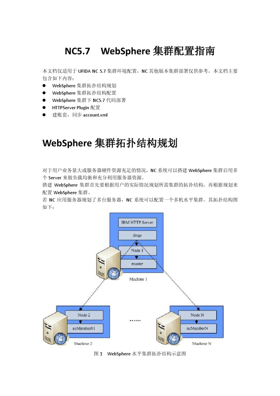 用友WebSphere集群配置教程_第1页