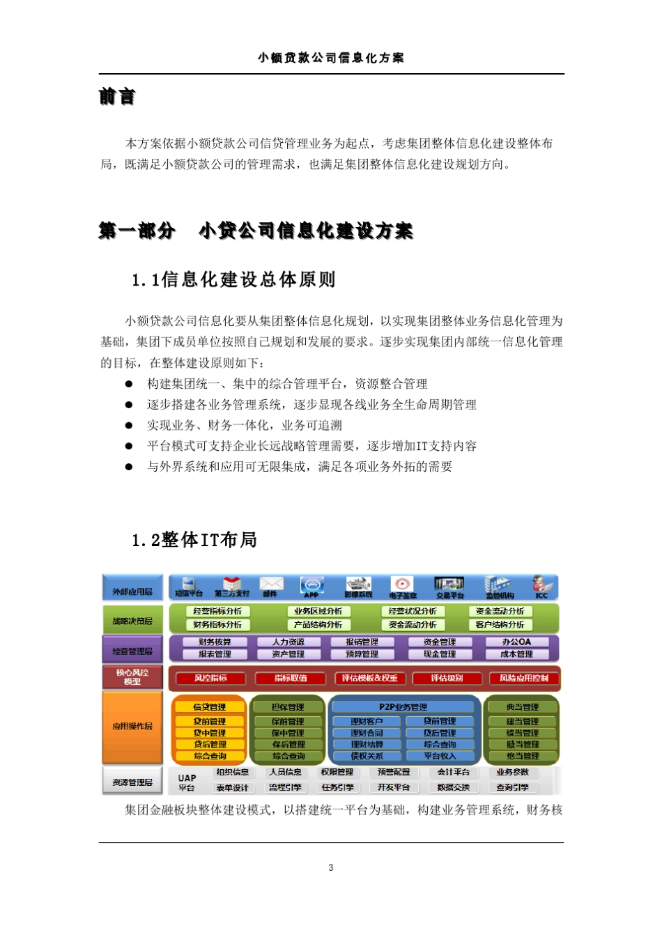 用友小额贷款业务系统方案V5_第3页