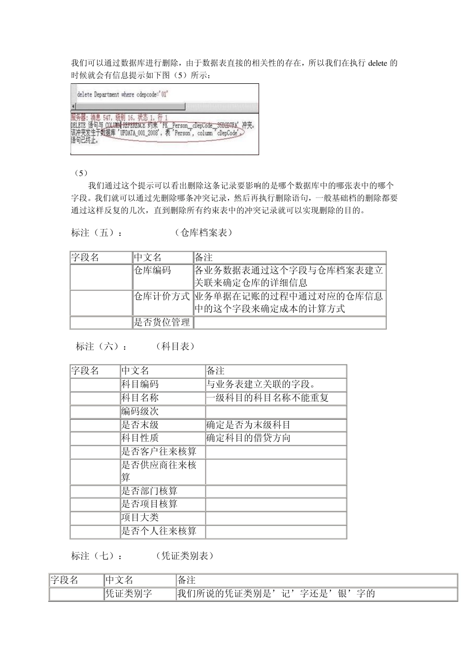 用友快速把握数据库表_第2页