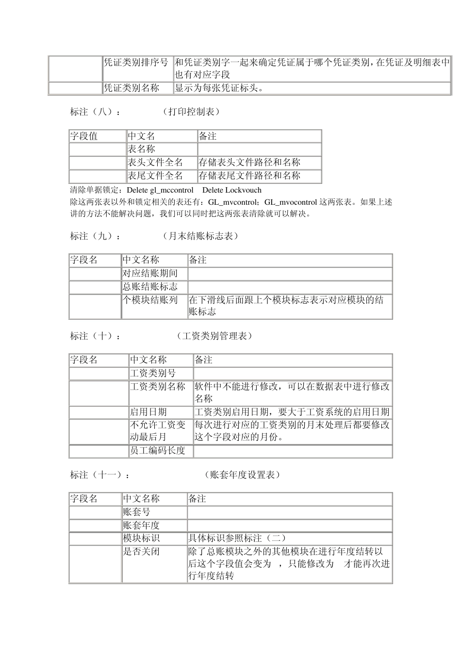 用友快速把握数据库表_第3页