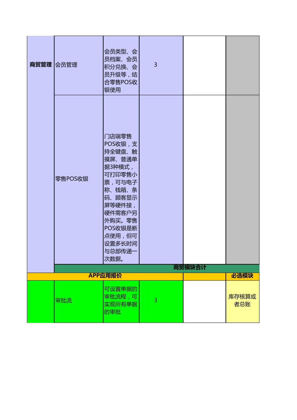 用友报价T+_第3页