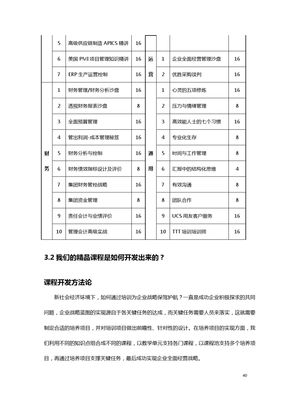 用友新道课程介绍_第2页