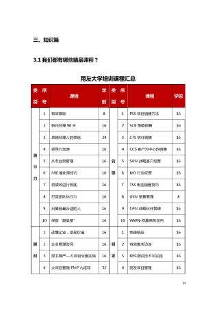 用友新道课程介绍
