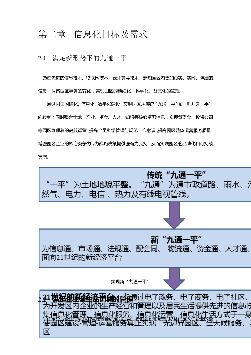 用友智慧园区整体解决方案_第3页