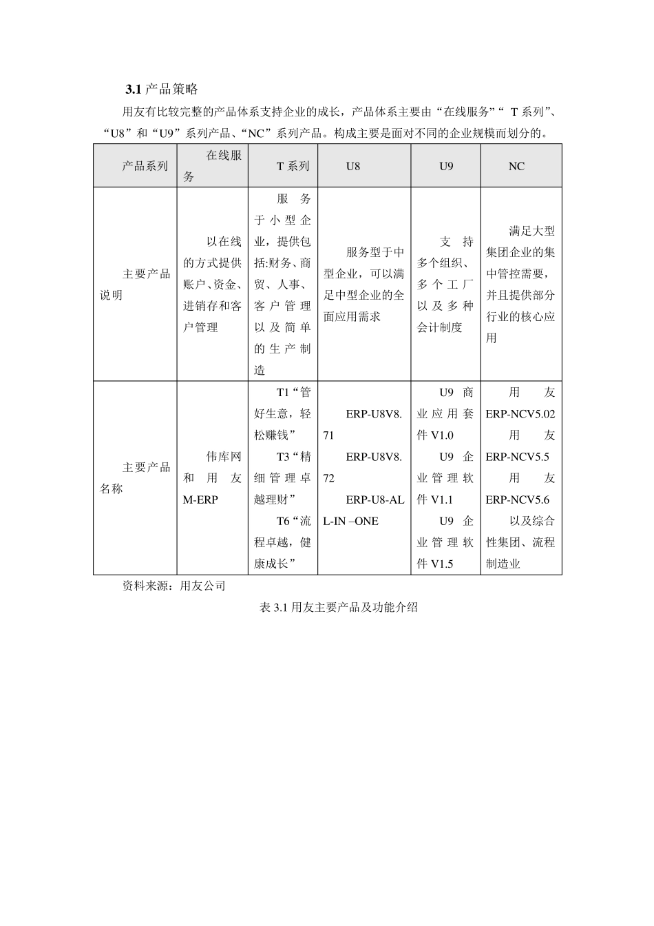 用友渠道案例分析_第3页