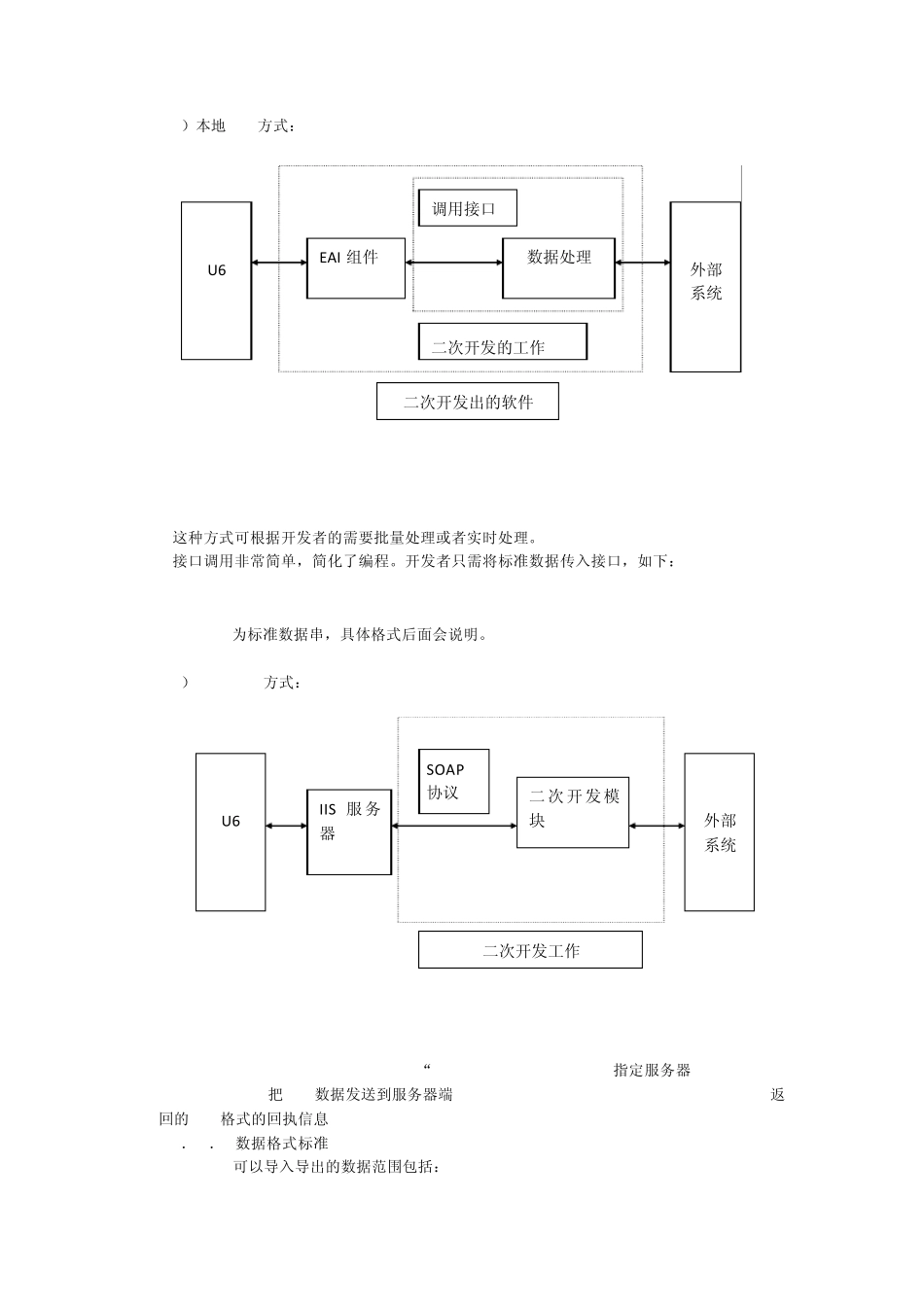 用友财务与HIS接口方案_第2页