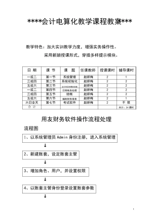 用友财务软件操作流程处理