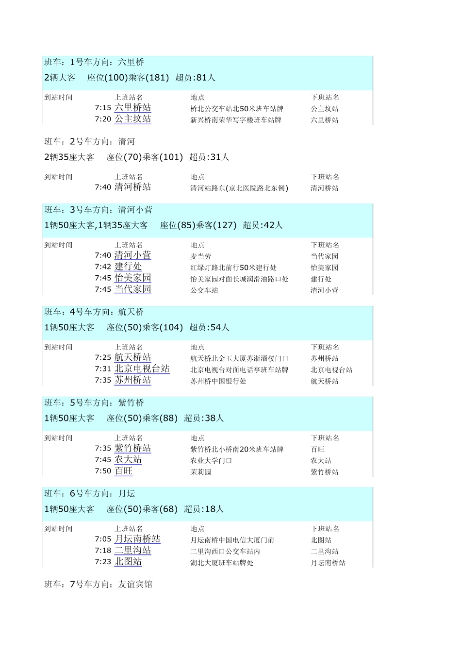 用友软件园班车时间与路线_第1页