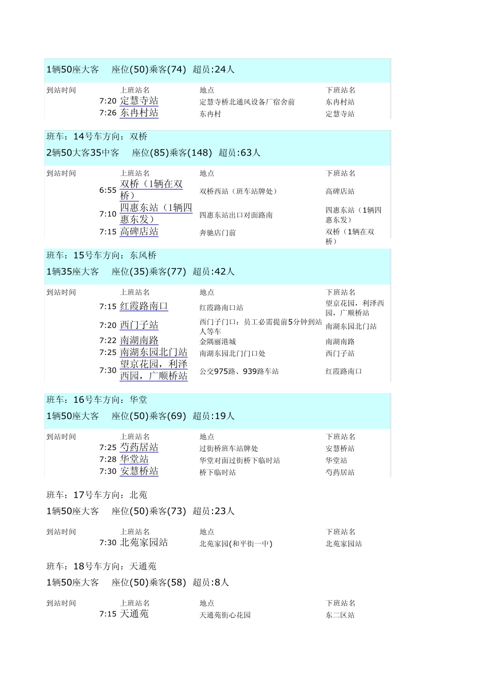 用友软件园班车时间与路线_第3页