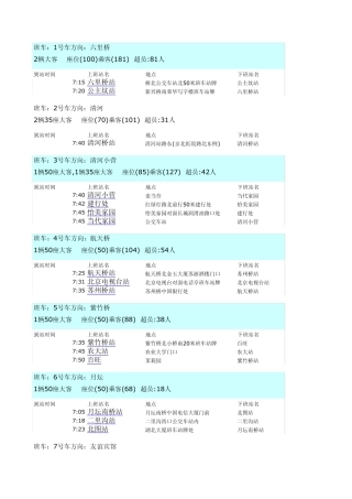 用友软件园班车时间与路线