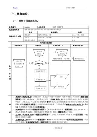 用友软件最全ERP流程图