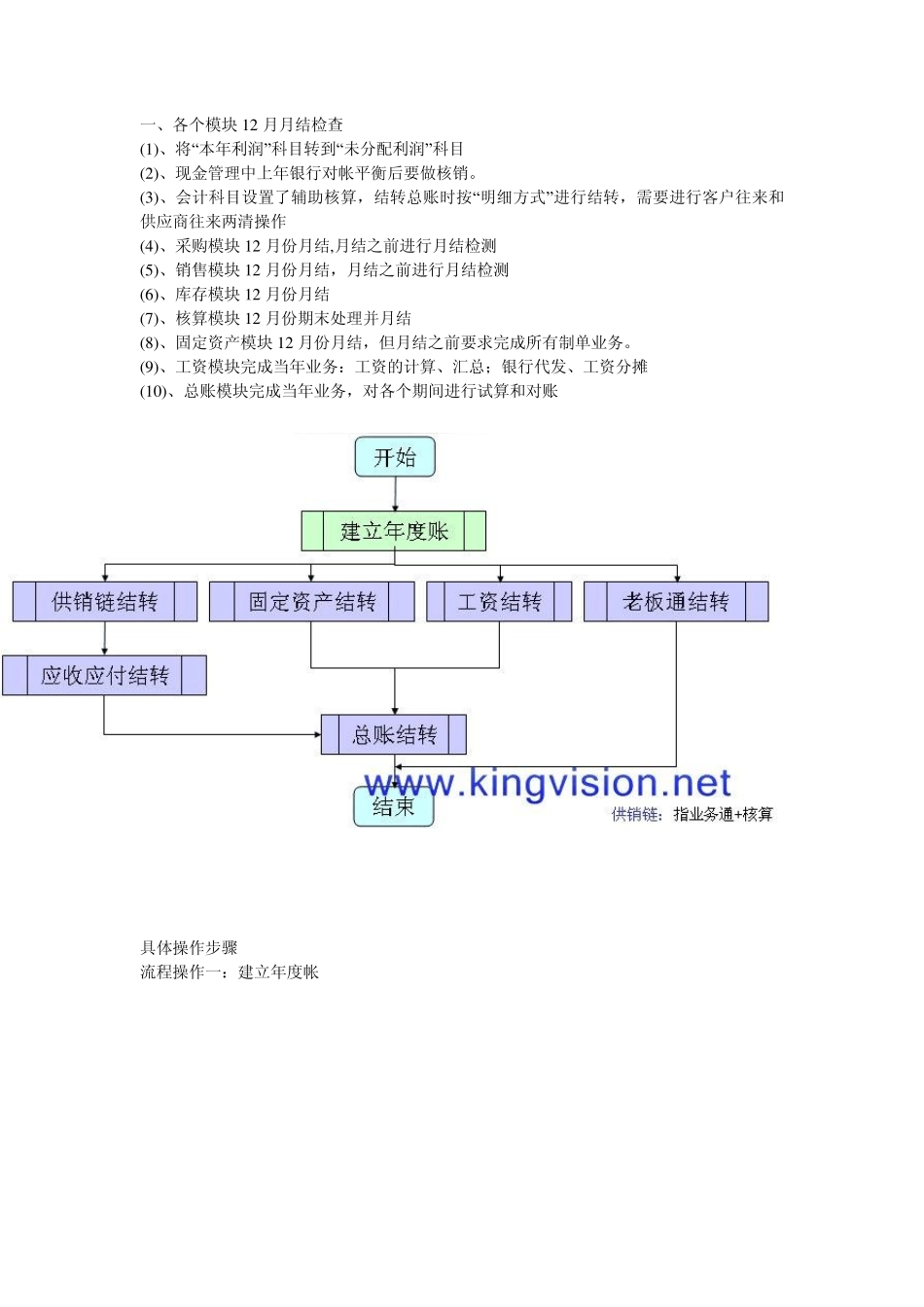 用友通T3年度结转操作流程_第1页