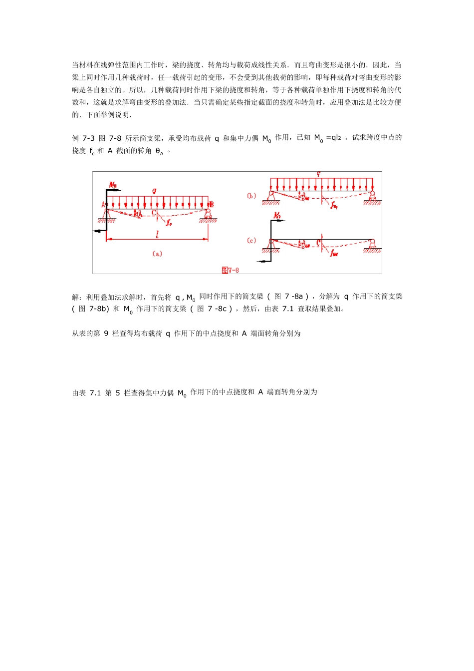 用叠加法求挠度和转角_第1页