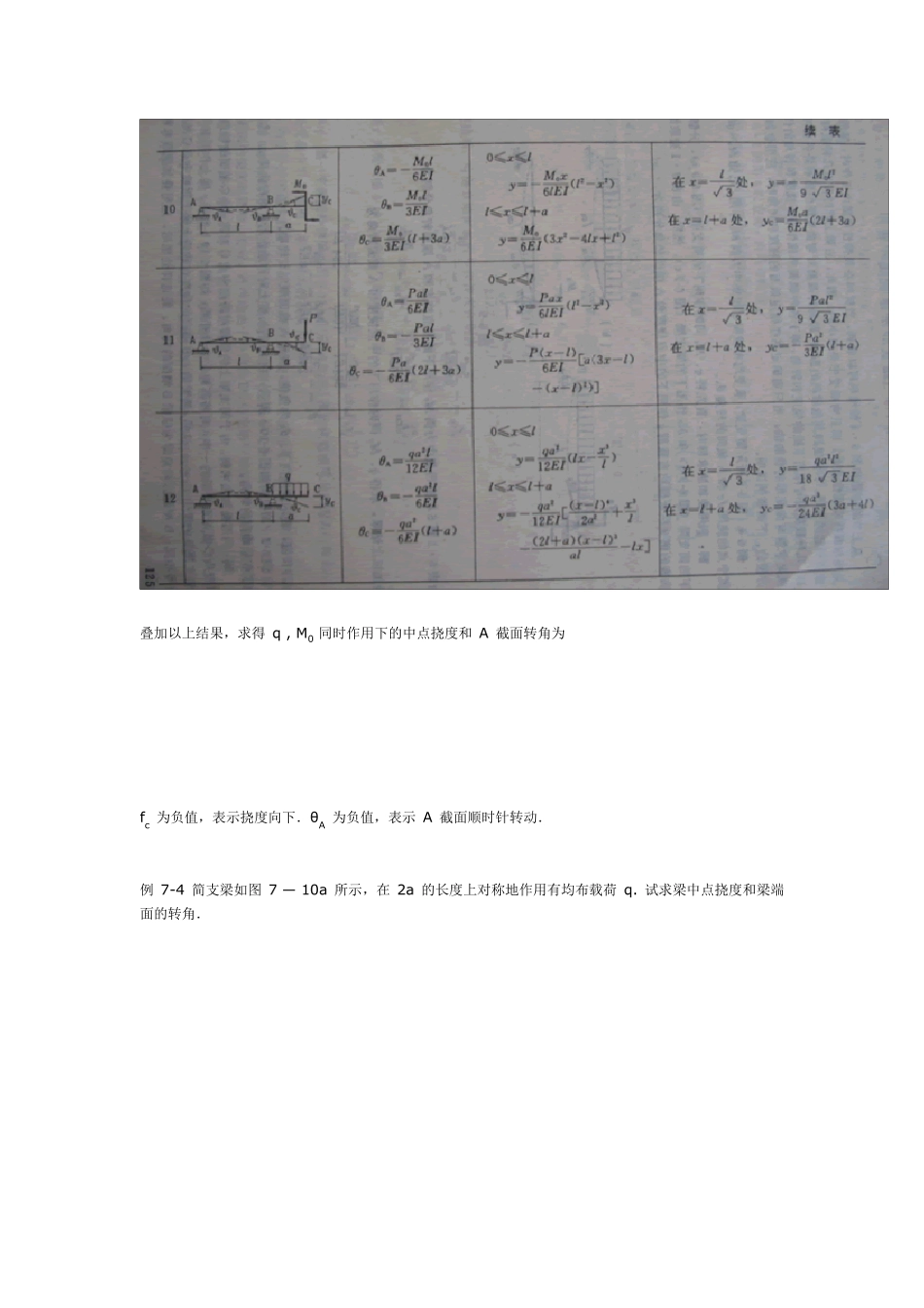 用叠加法求挠度和转角_第3页