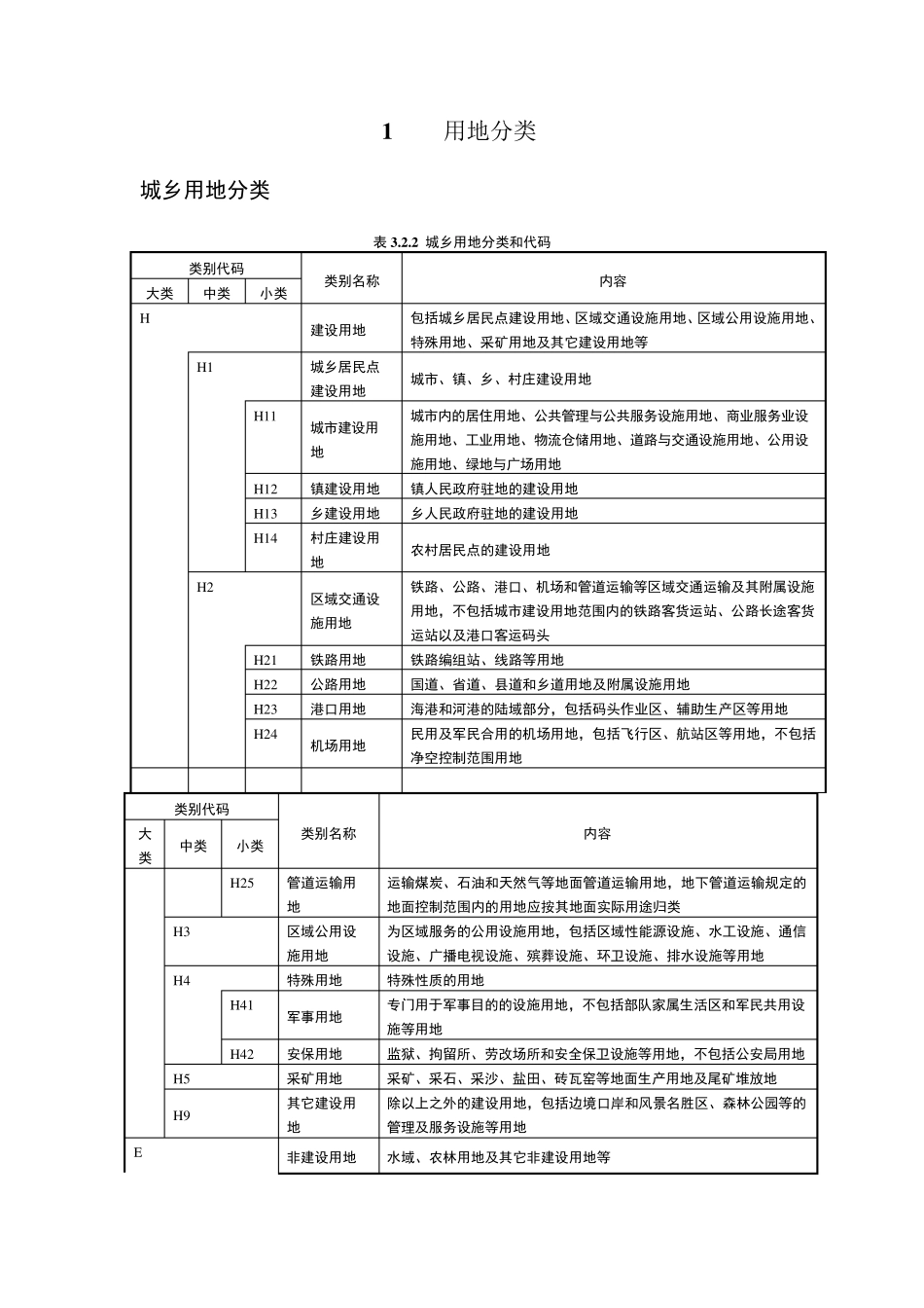 用地分类和代码_第1页