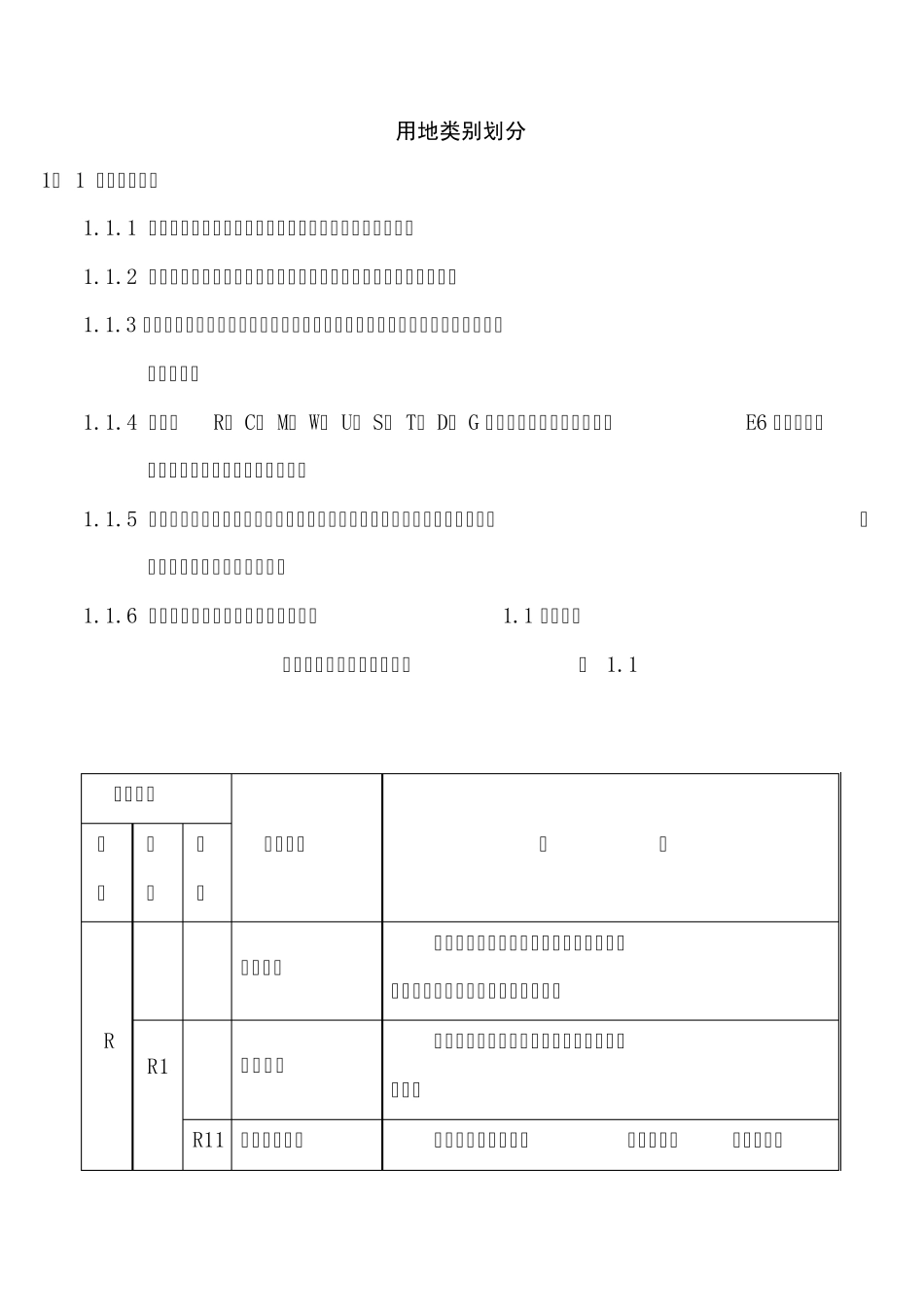 用地类别划分及使用规范_第1页