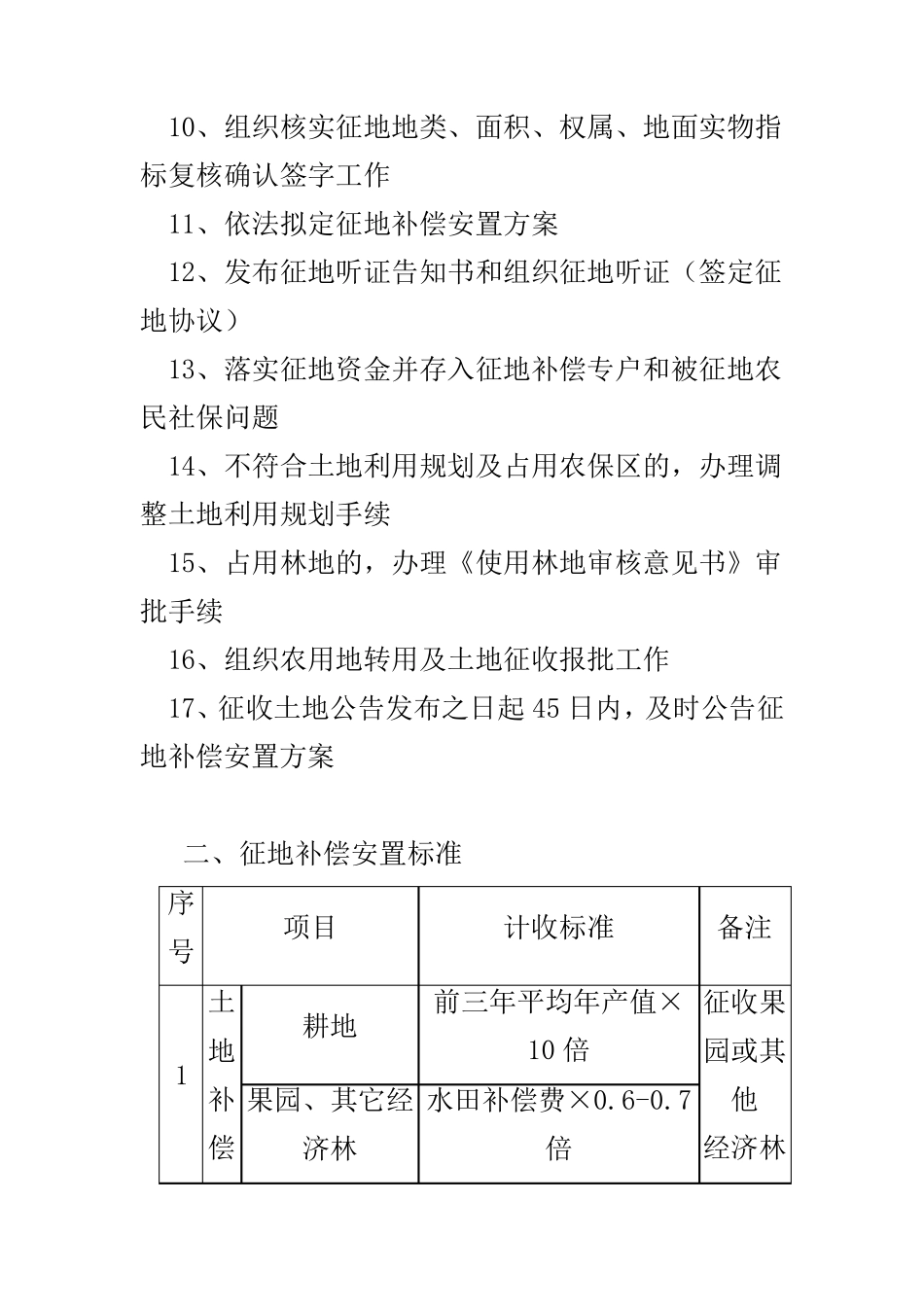 用地预审、土地征收、报批程序及费用须知_第3页