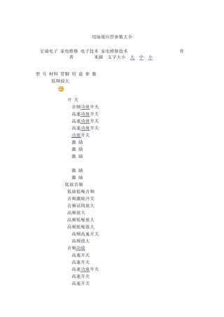 用场效应管参数大全