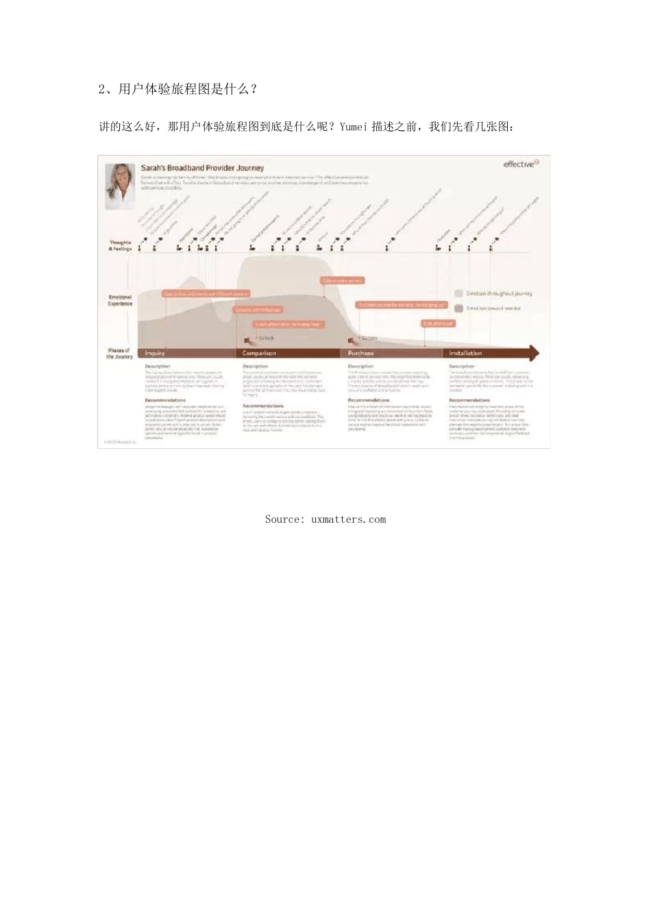 用户体验旅程图_第3页