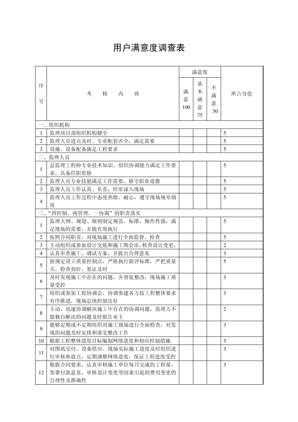 用户满意度调查表_第3页