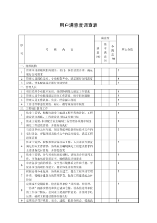 用户满意度调查表