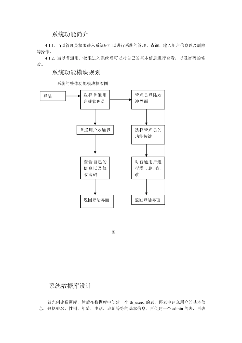 用户管理系统的开发与设计_第3页