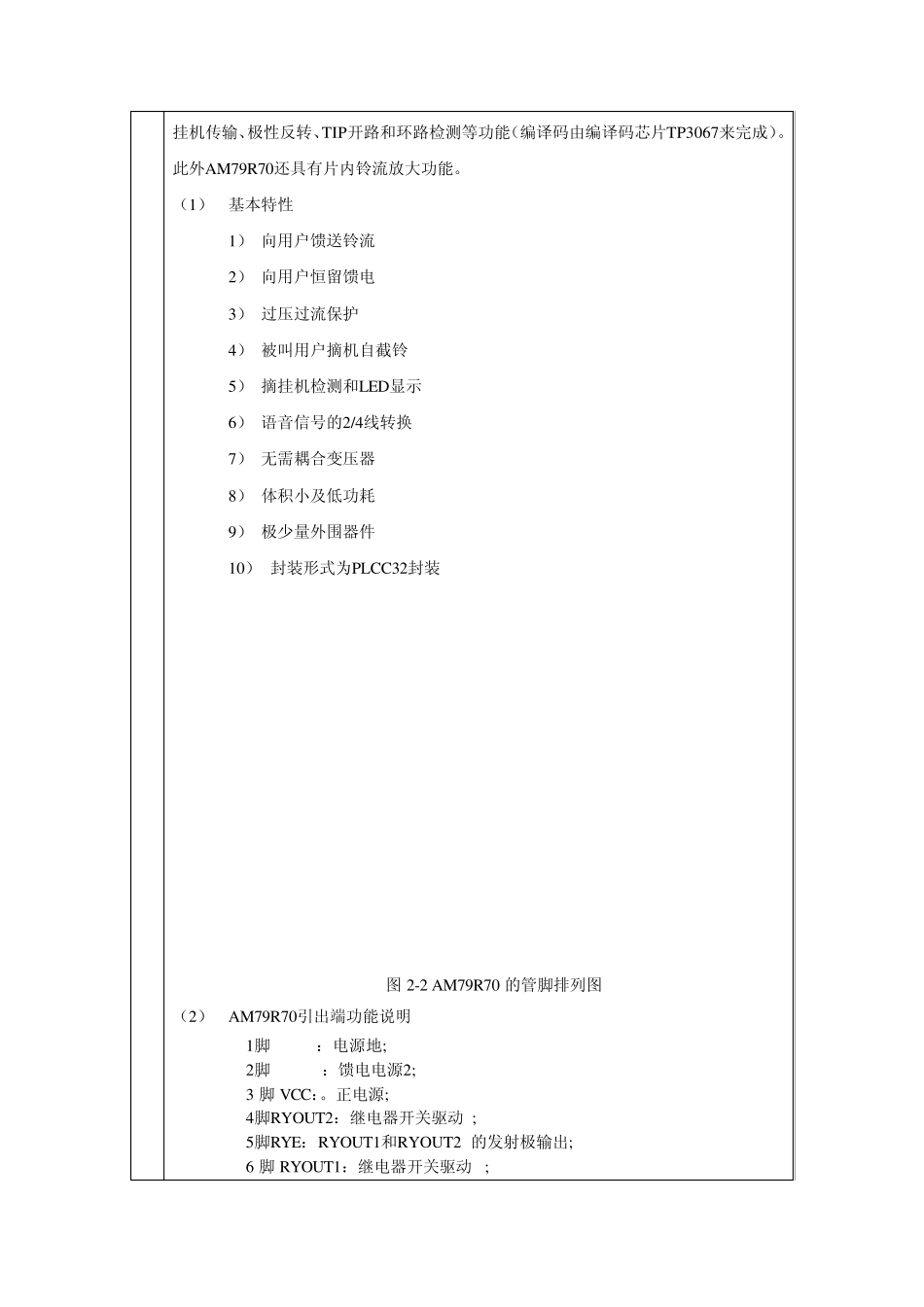 用户线接口电路及二四线变换实验2_第3页
