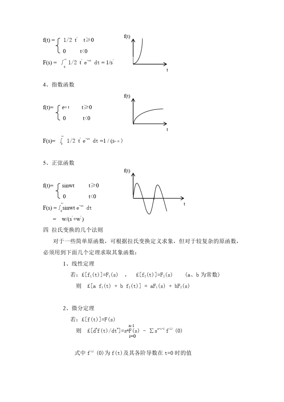 用拉氏变换法解线性微分方程_第2页