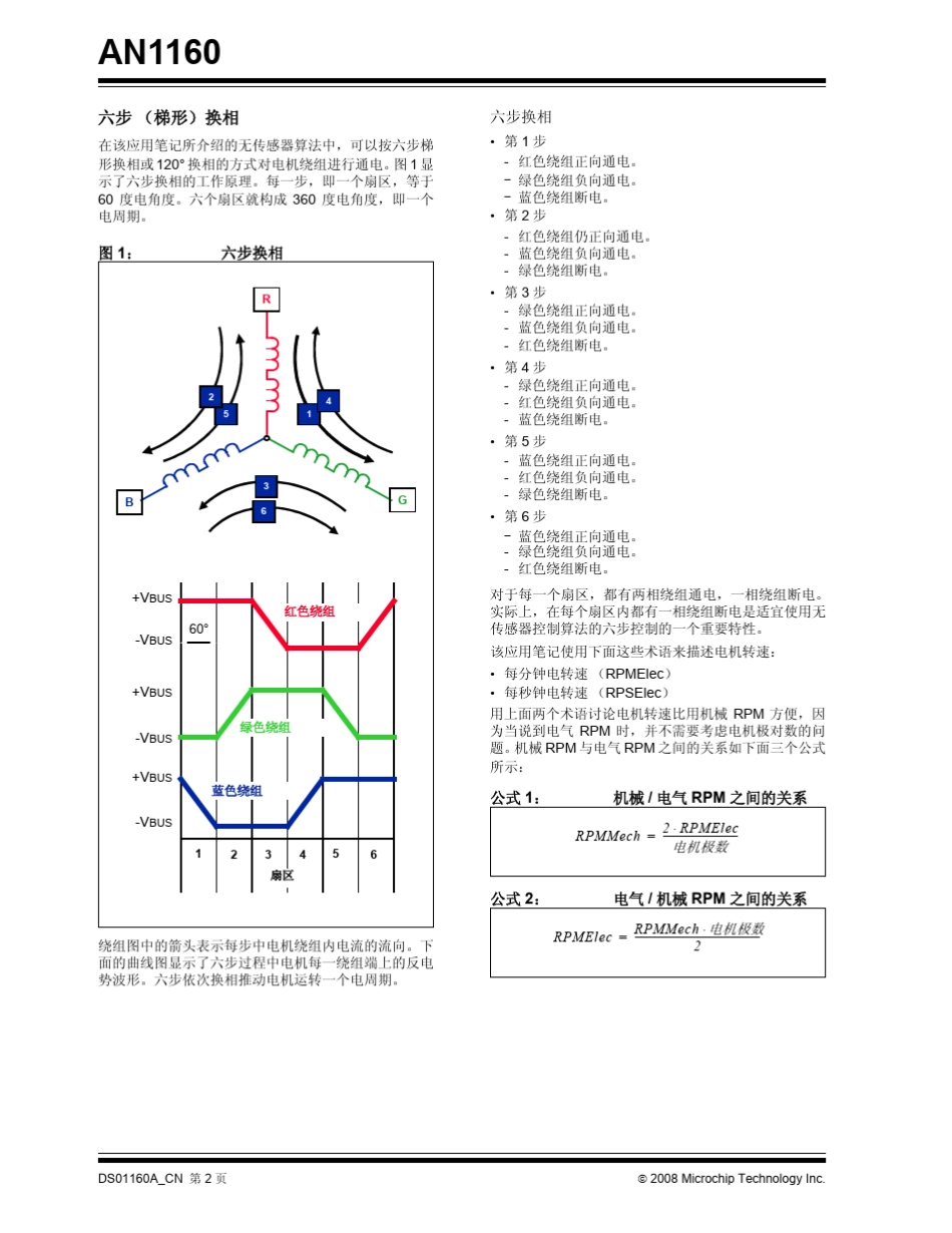 用择多函数实现反电动势滤波的无传感器BLDC控制_第2页