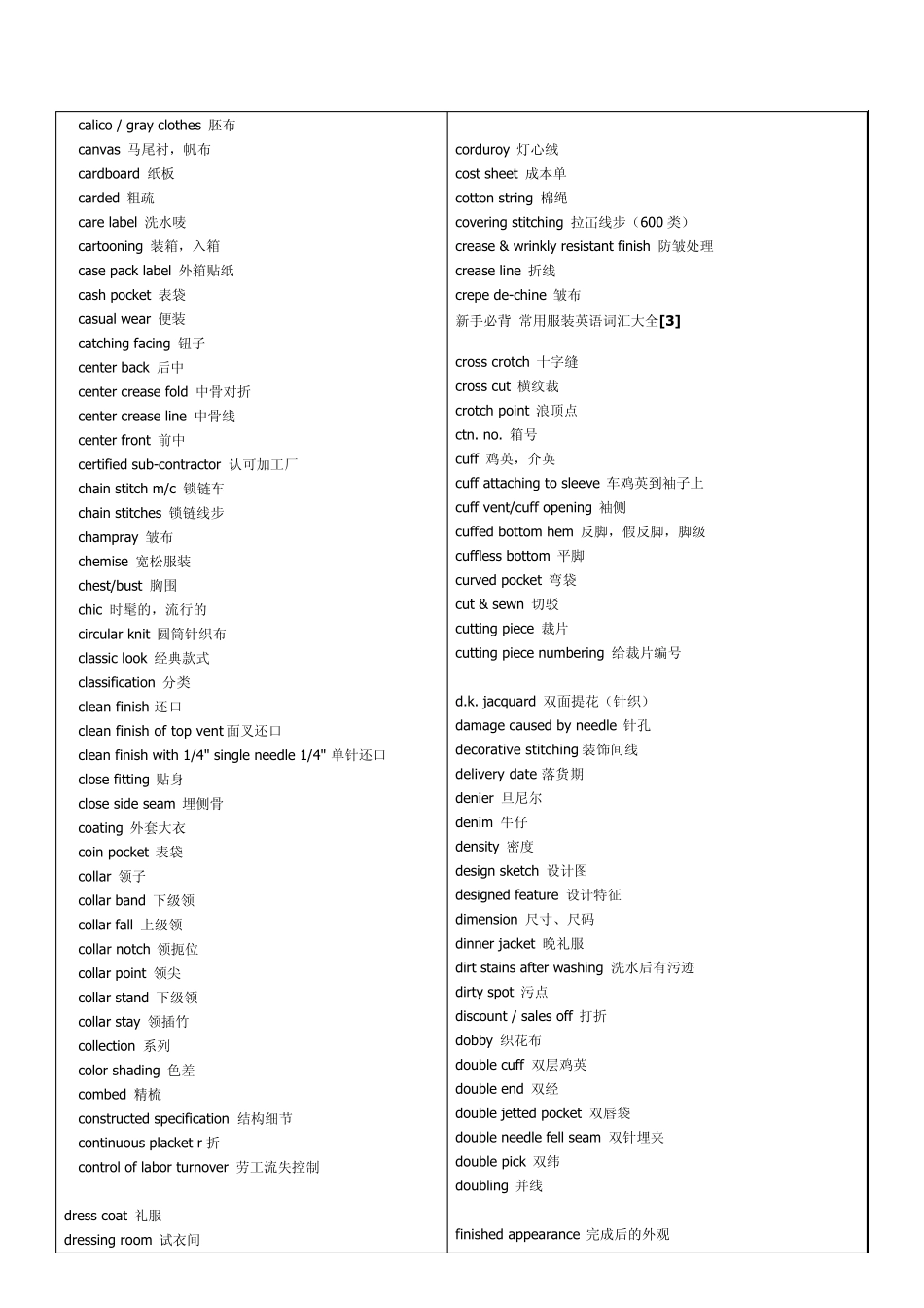 用服装英语词汇大全表格式_第2页