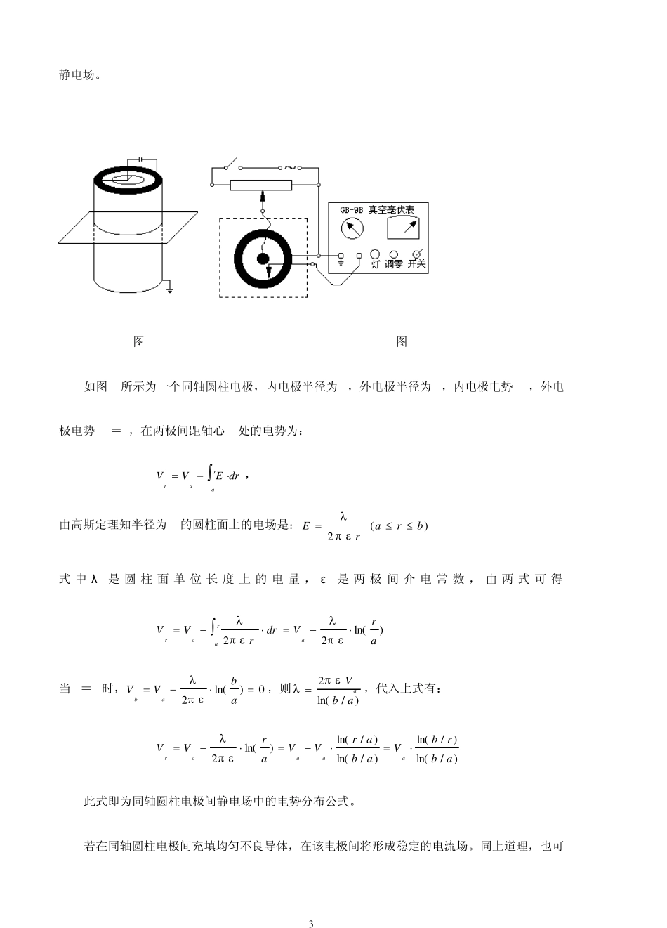 用模拟法描绘静电场_第3页