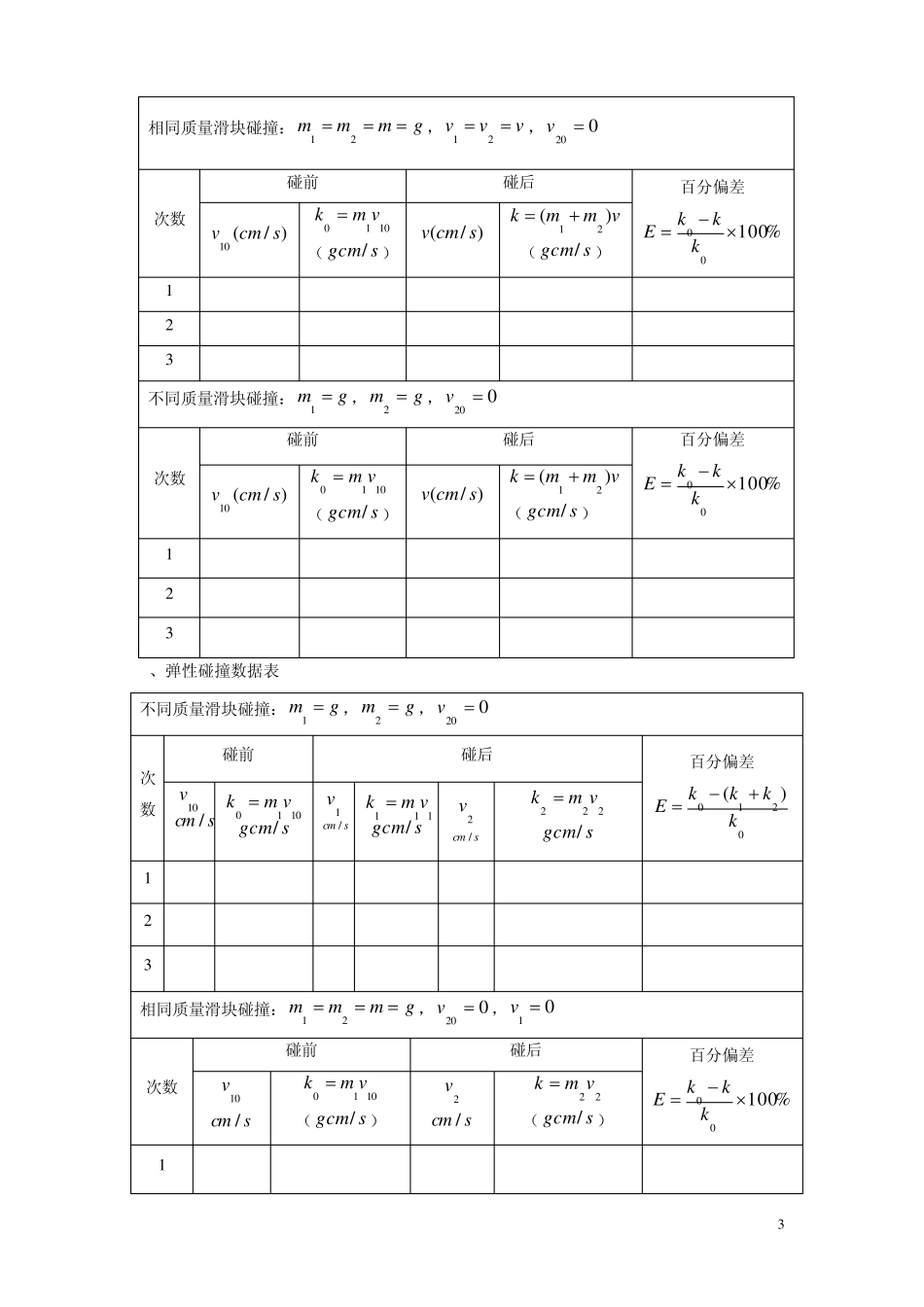 用气垫导轨验证动量守恒定律_第3页