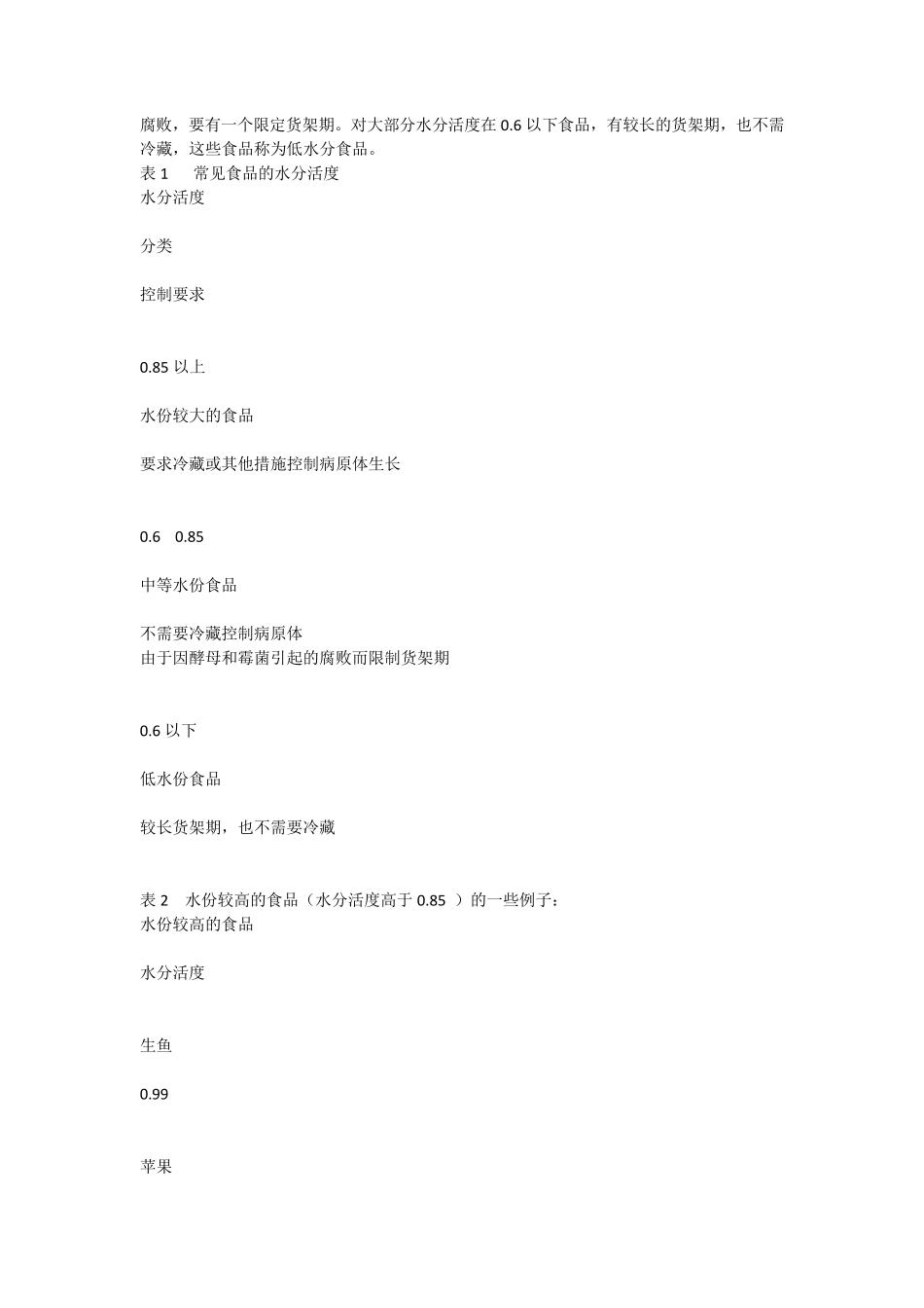 用水分活度pH及包材的控制_第3页